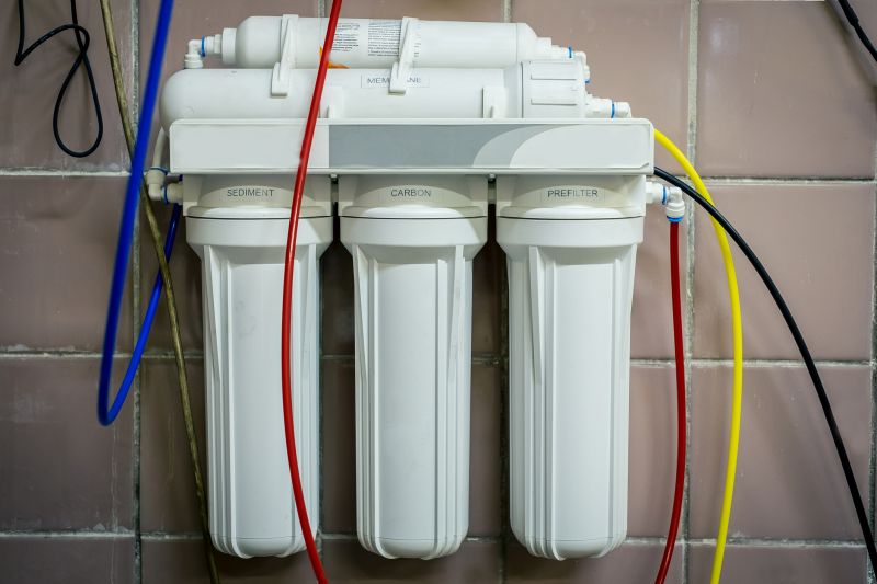 Completed Water Treatment Installations